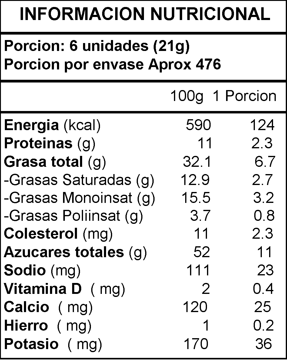 Información Nutricional
