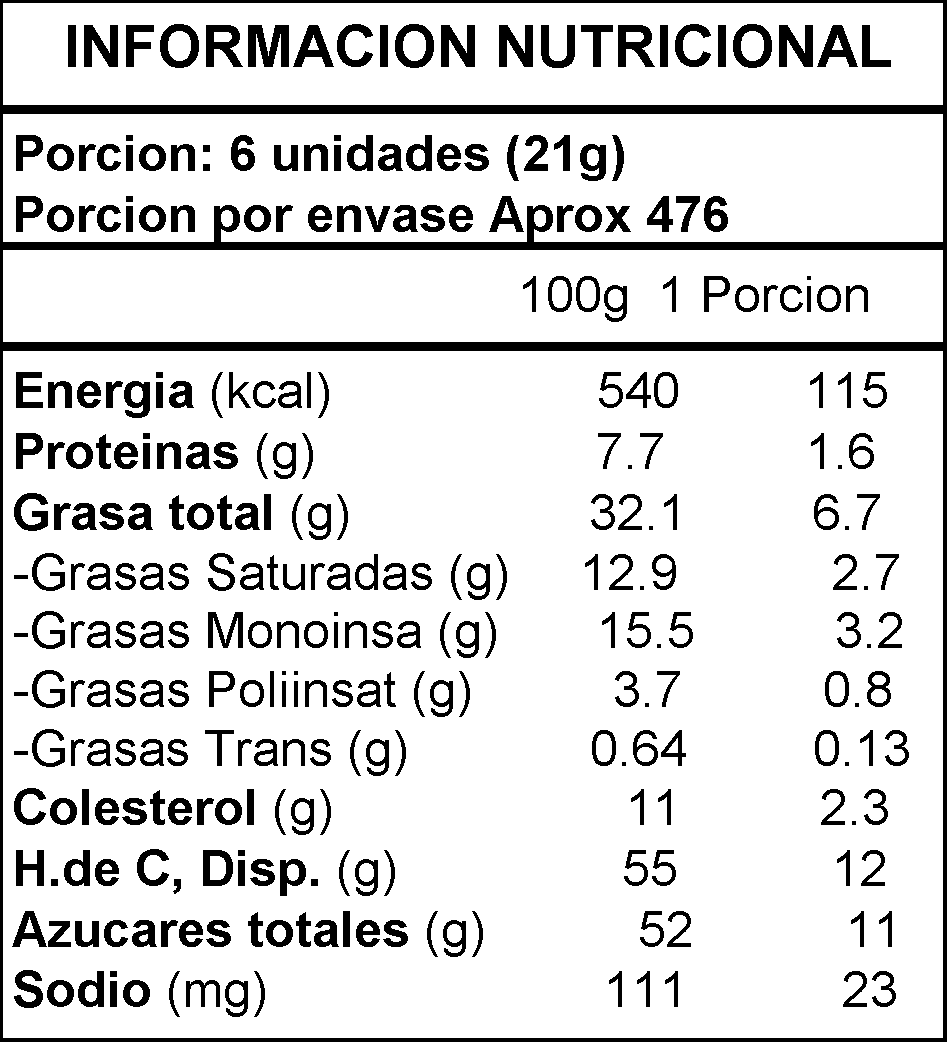 Información Nutricional