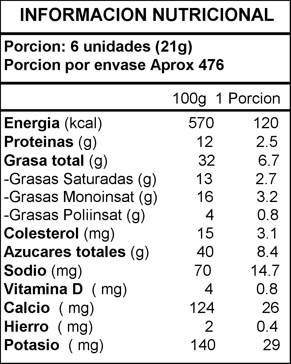 Información Nutricional