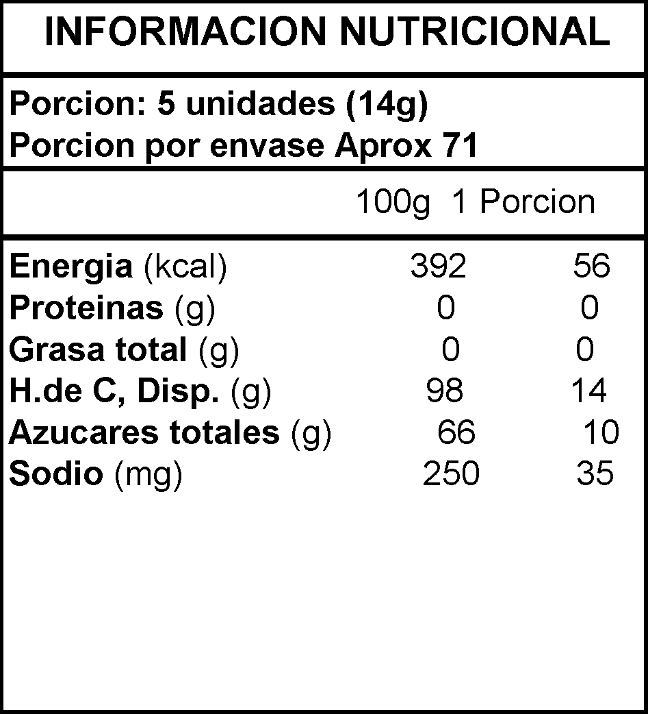 Información Nutricional
