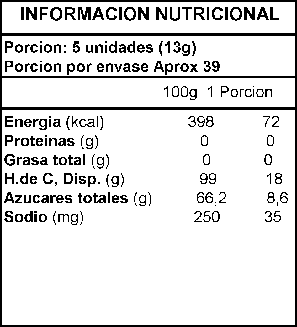 Información Nutricional
