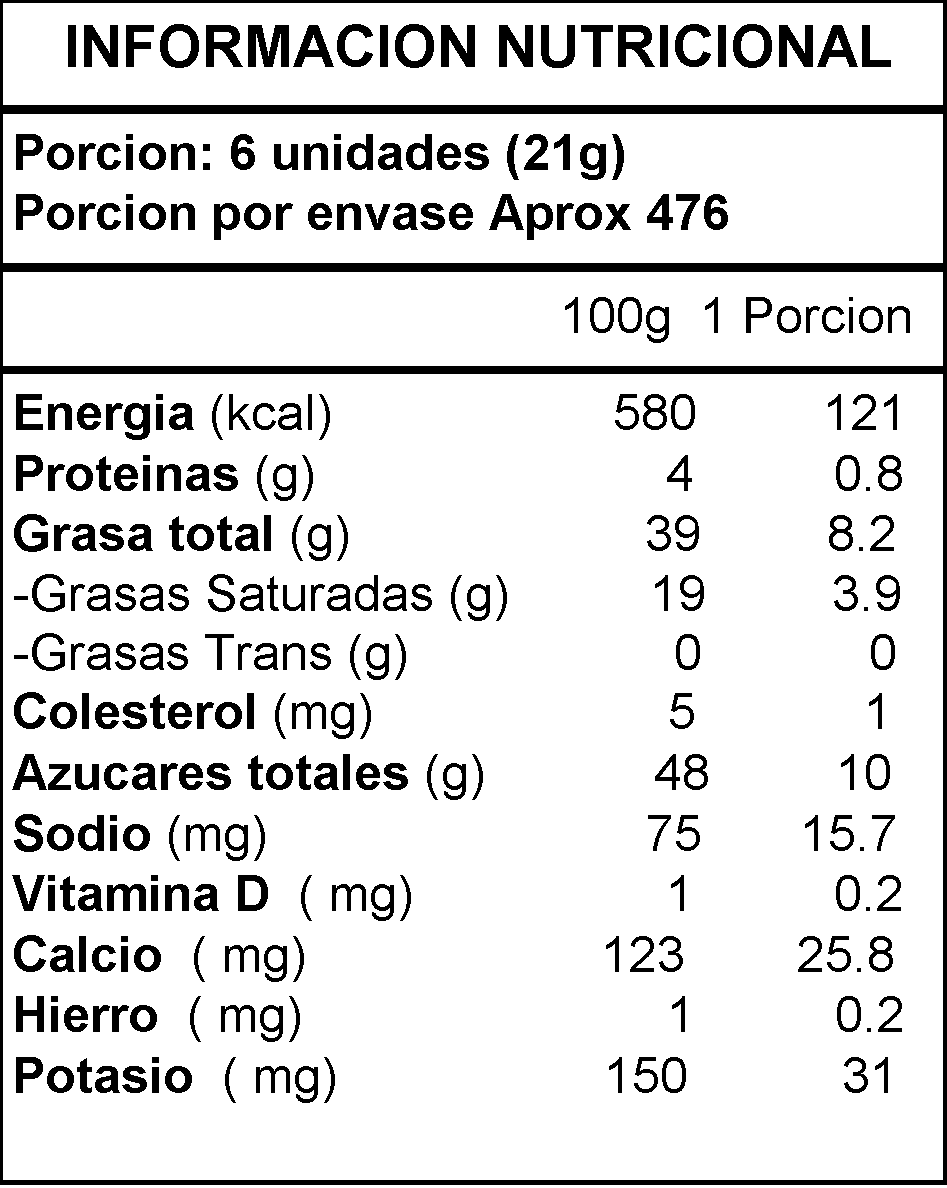 Información Nutricional