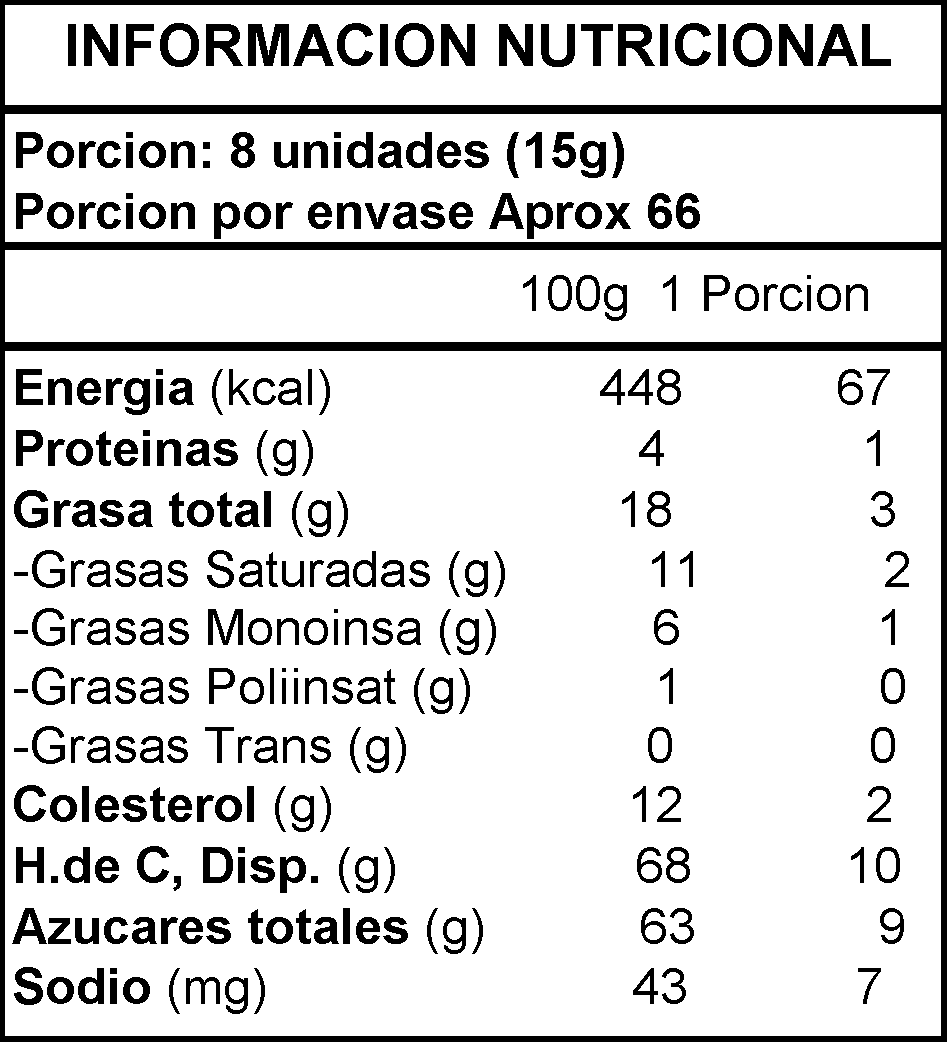 Información Nutricional