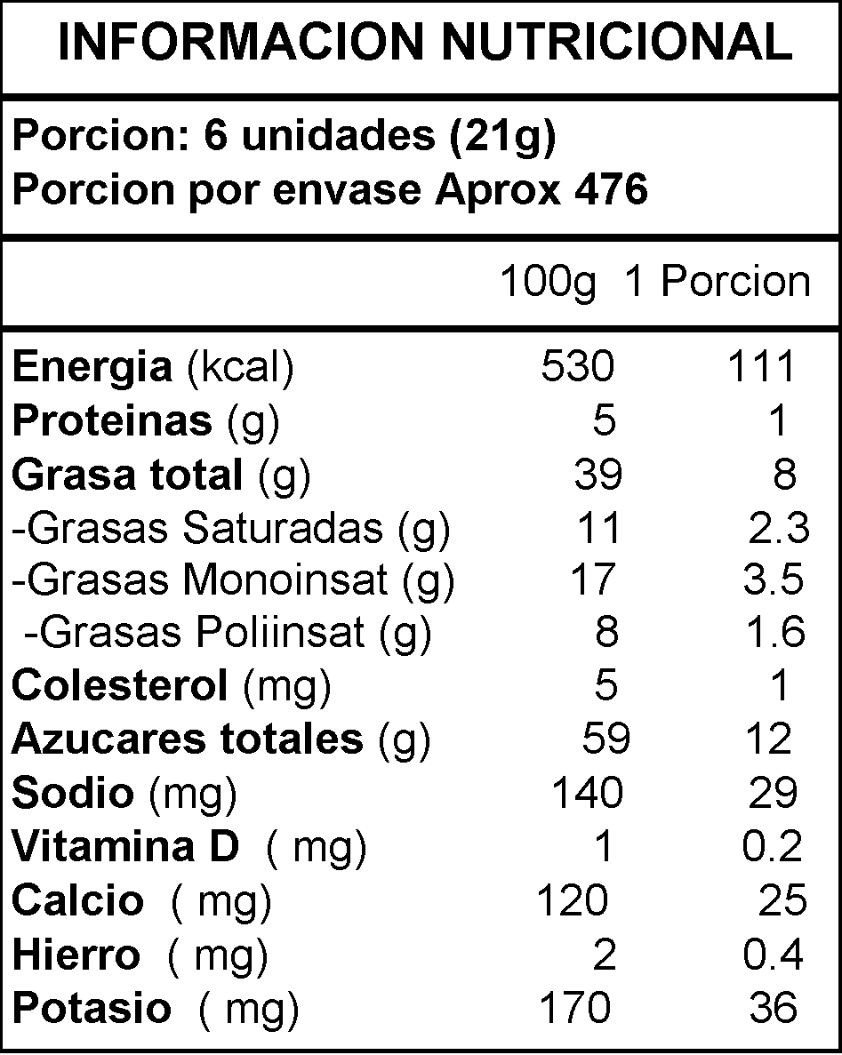 Información Nutricional