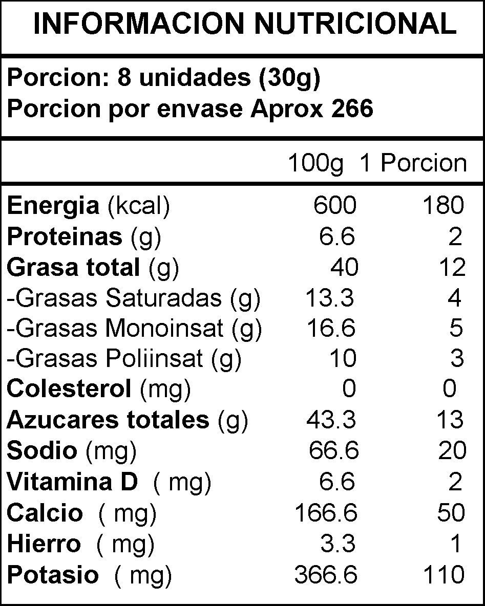 Información Nutricional