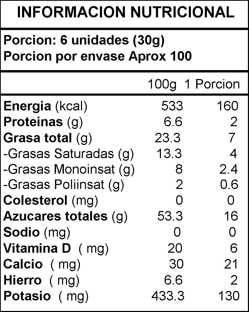 Información Nutricional